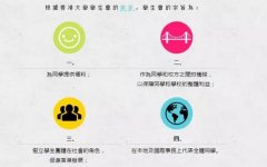<strong>补壹刀：学生会为何那么“横”</strong>&hellip;